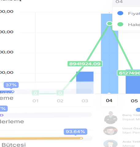 İnşaax proje yönetimi görseli